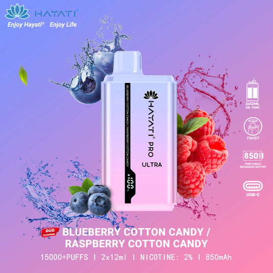 Hayati Pro Ultra Blueberry Cotton Candy | Raspberry Cotton Candy