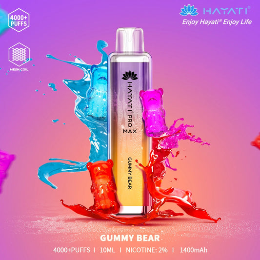 Hayati Pro Max Gummy Bear